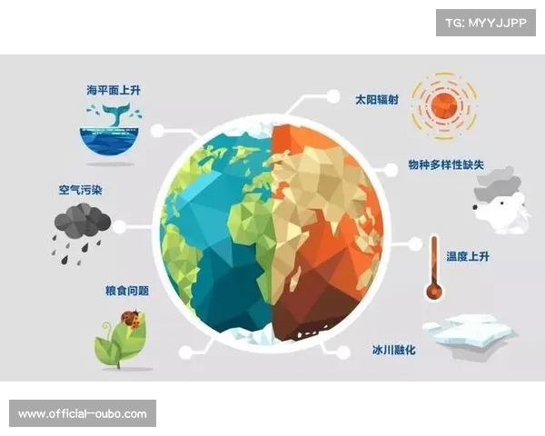 气候变化对赛事承办地选择的影响 高温城市成为热门承办地的背后 气候变化对赛事承办地选择的影响 高温城市成为热门承办地的背后